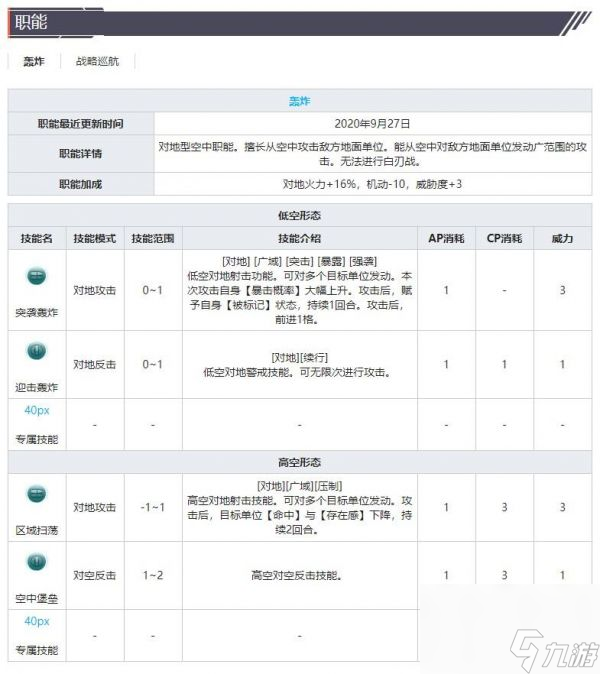 灰燼戰(zhàn)線轟炸機B-25B米切爾技能屬性介紹 具體一覽