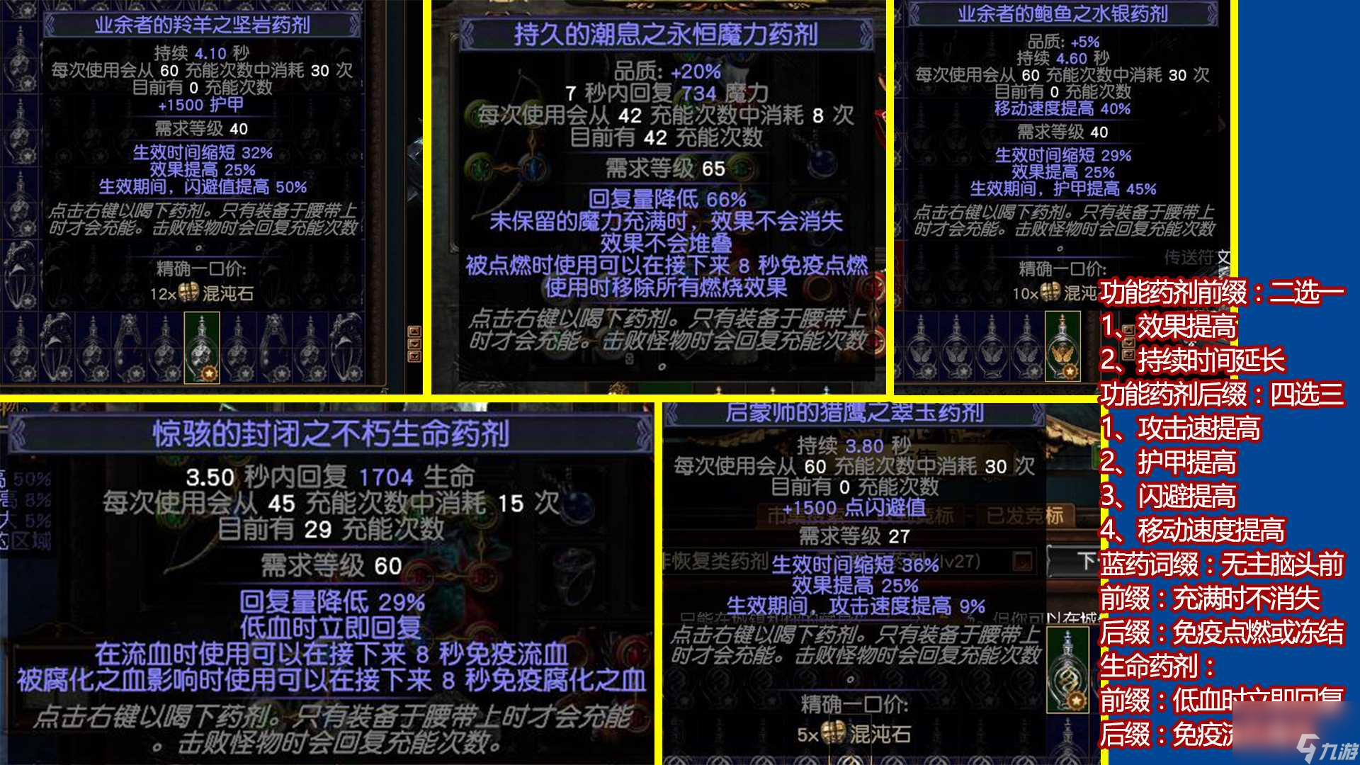 流放之路s23元素使爆炸箭BD攻略