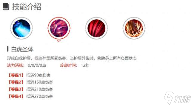 梦三国孙坚技能介绍和大招分析（娱乐出装和强度解析）