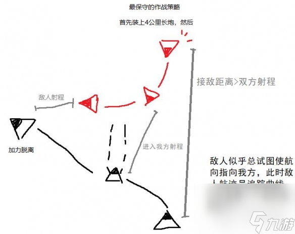 星空Starfield开飞船技巧攻略