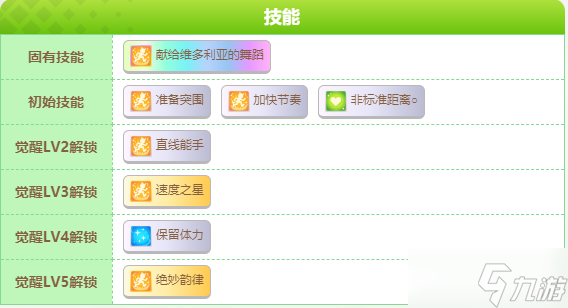闪耀优俊少女好歌剧Osolesuo怎么样