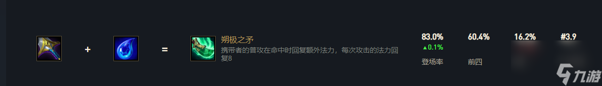 云顶s7索尔给什么装备？[云顶之弈]