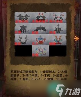 纸嫁衣5第四章攻略