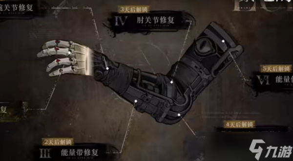 重返未来1999鬃毛的左手活动攻略