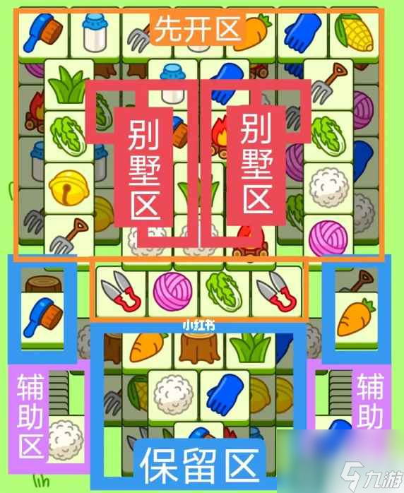 《羊了个羊》羊羊大世界9.7攻略 9月7日羊羊大世界怎么过
