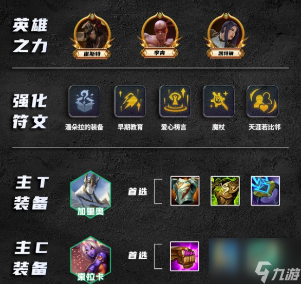《金铲铲之战》索拉卡阵容怎么玩 S9巨神索拉卡阵容运营推荐