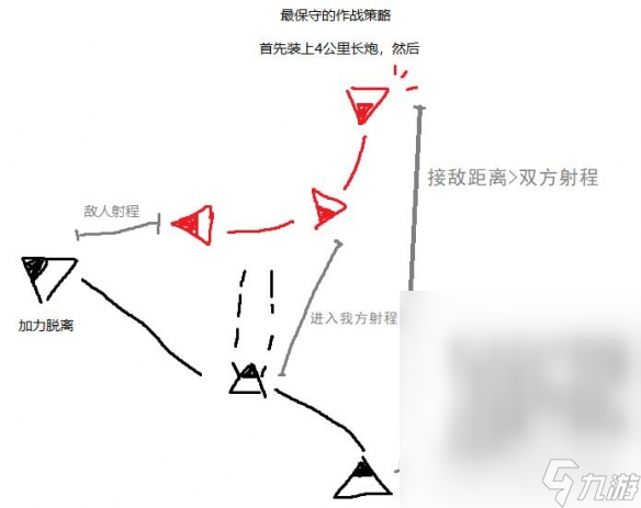 星空Starfield開飛船技巧是什么