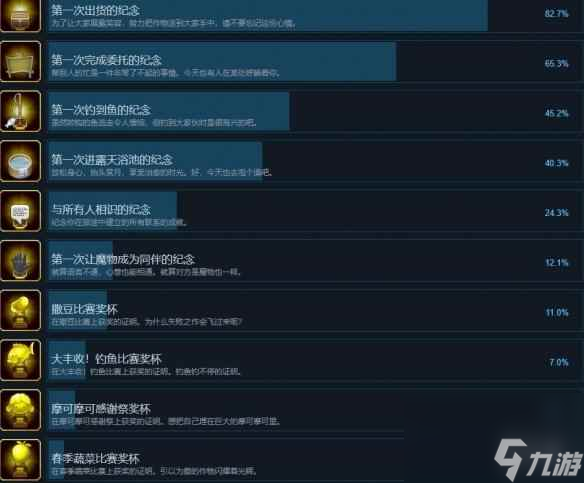 《符文工房3豪华版》成就攻略要点 成就怎么做？