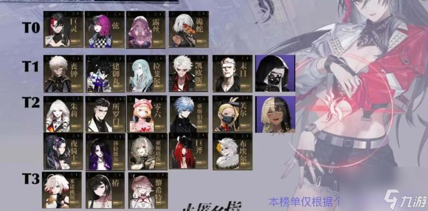 非匿名指令哪些角色厉害一些-角色强度排行榜