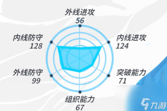 《全明星街球派对》胡里奥原型谁 胡里奥原型介绍