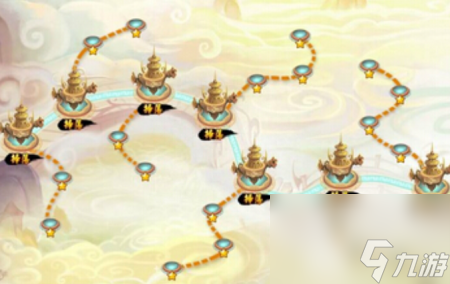 神仙道3飞羽伙伴搭配攻略（神仙道3阵容搭配推荐）