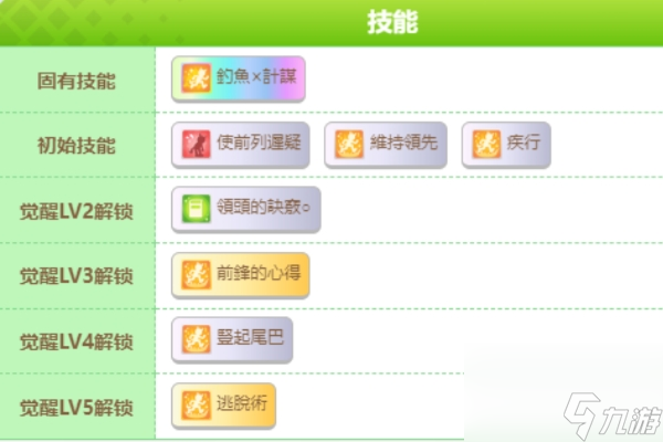 闪耀优俊少女星云天空育成攻略
