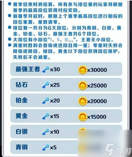 地铁跑酷怎么快速获取金币 地铁跑酷快速获取金币方法推荐