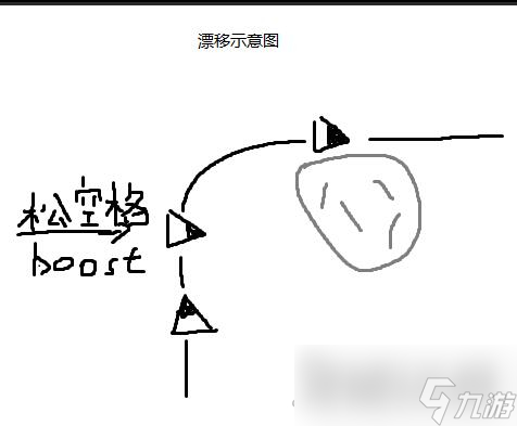《星空》Starfield开飞船技巧介绍