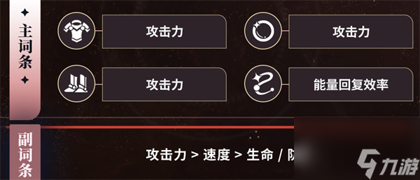 崩坏星穹铁道停云遗器怎么选择 崩坏星穹铁道停云配队推荐攻略