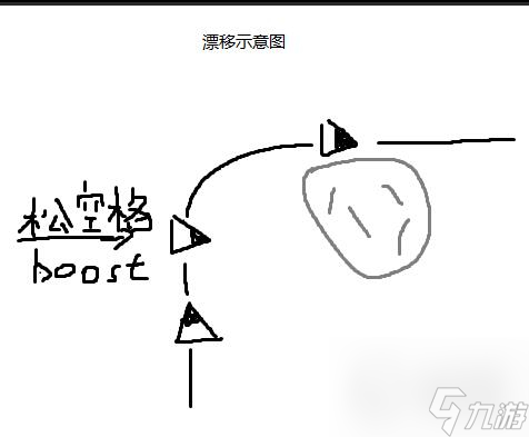 星空飛船怎么開-星空Starfield開飛船技巧是什么