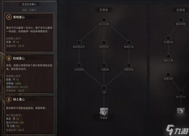 crusader kings 3新手教程是什么？