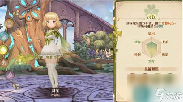 《森之国度》灵医职业介绍一览