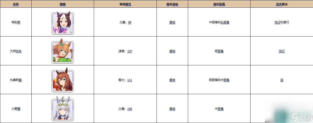 <a id='link_pop' class='keyword-tag' href='http://illinois420edibles.com/saimaniang/'>賽馬娘手游</a>三星兌換券怎么選