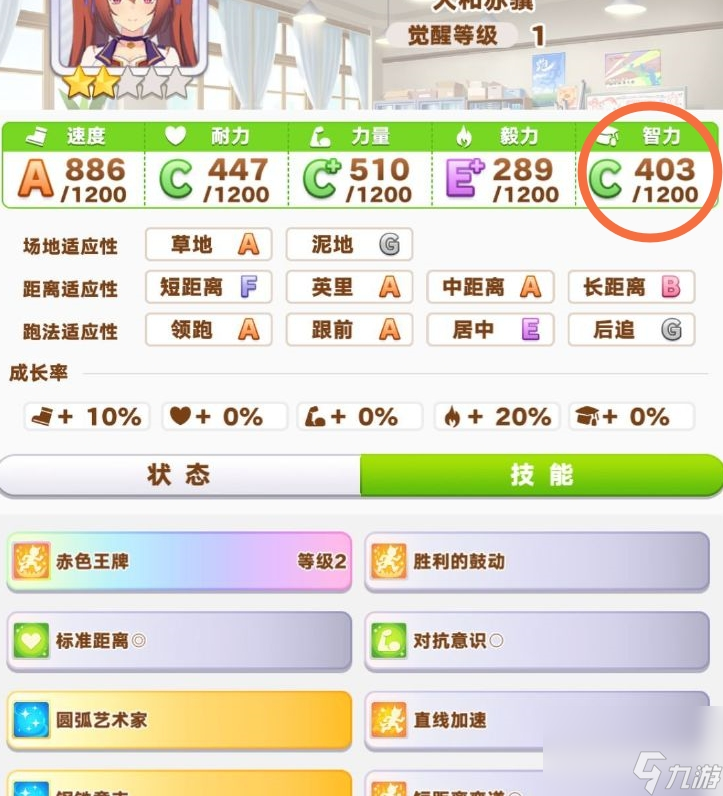 闪耀优俊少女智力属性怎么加 闪耀优俊少女智力属性详解