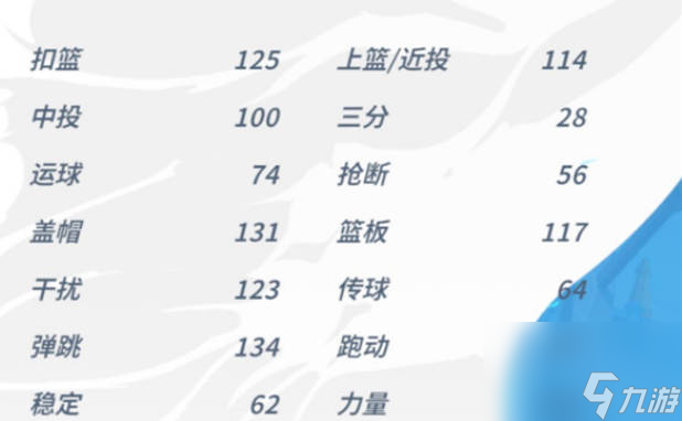 《全明星街球派对》胡里奥原型谁 胡里奥原型介绍