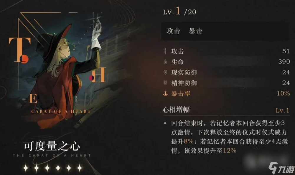 《重返未来1999》鬃毛沙砾阵容搭配方法