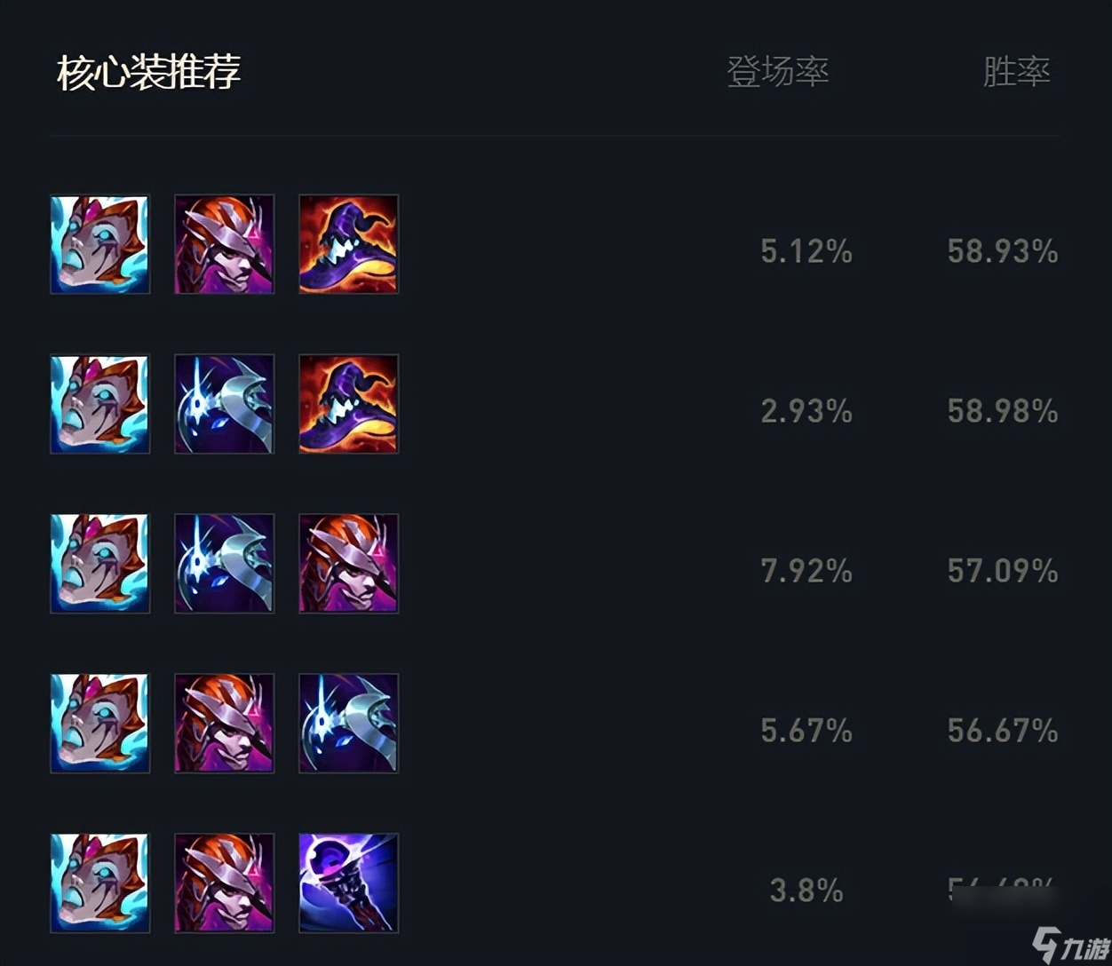 LOL提莫符文2023 大乱斗T0级别英雄符文天赋