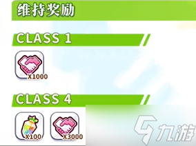 闪耀优俊少女竞技场class4要多少分