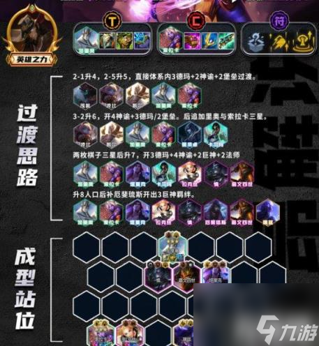 金铲铲之战索拉卡阵容怎么玩（S9巨神索拉卡阵容运营分享）