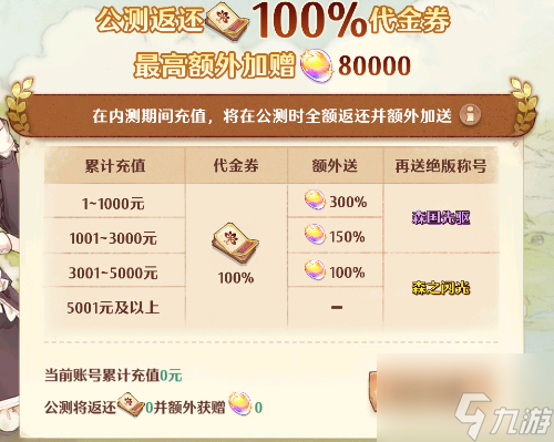 森之国度限时礼包值得买吗 森之国度限时礼包奖励一览