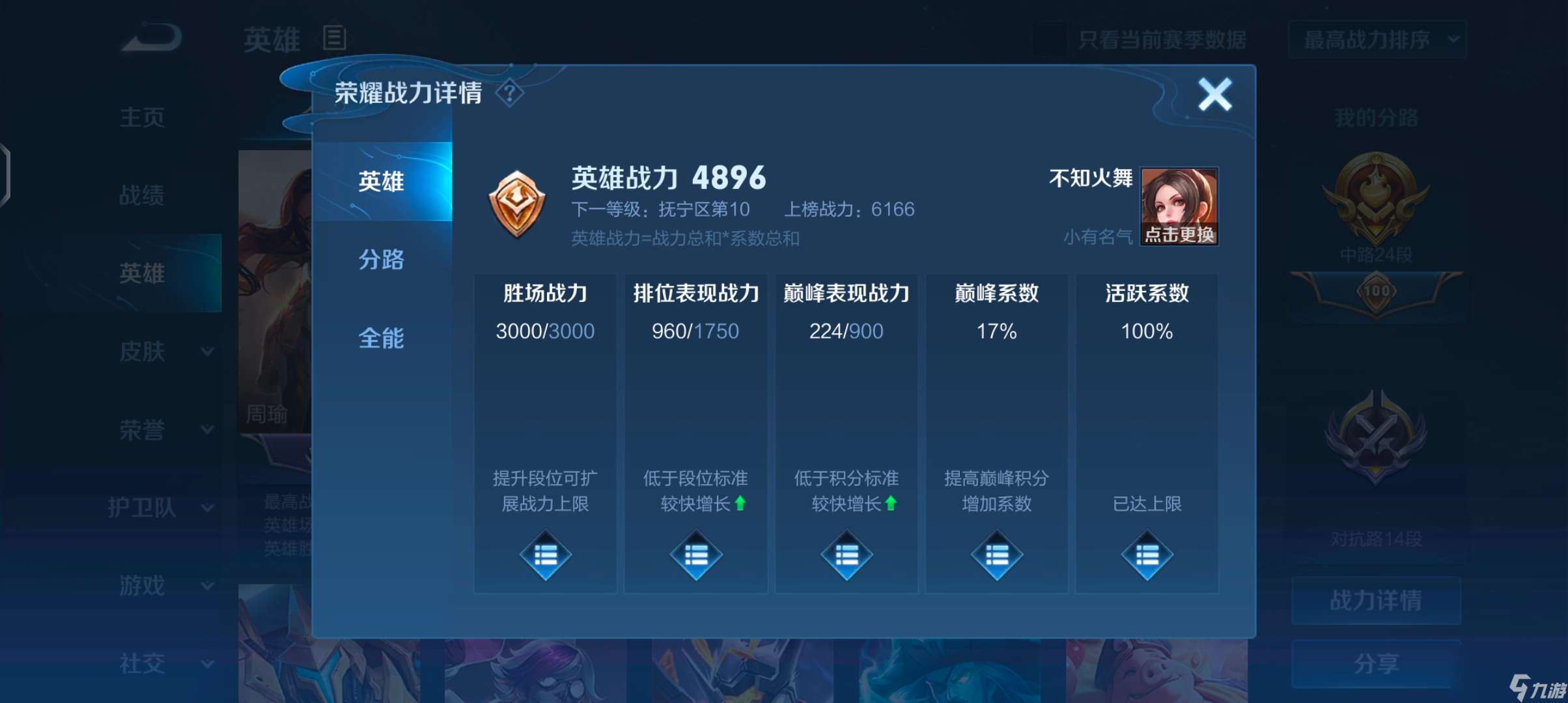 王者打巅峰赛其他英雄都会加战力吗？[<a id='link_pop' class='keyword-tag' href='https://www.9game.cn/wzry/'>王者荣耀</a>]