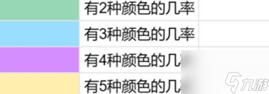 桃源深处有人家花卉育种配方大全 花圃育种玩法攻略