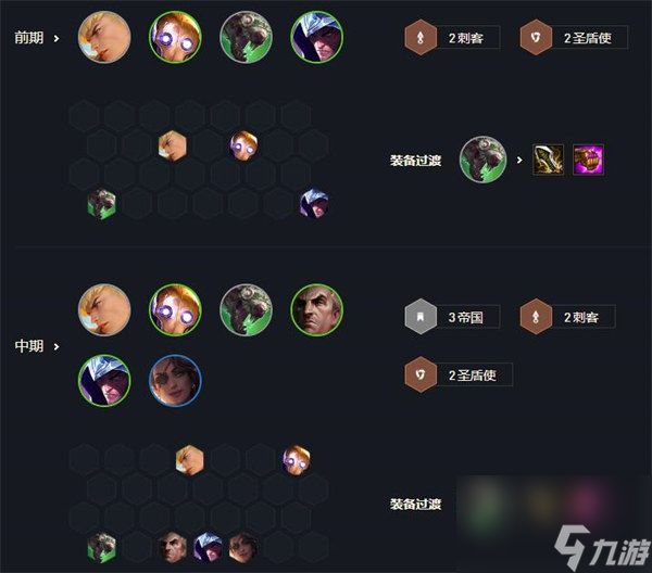 云顶之弈s6巨肉阵容怎么搭配？[云顶之弈]