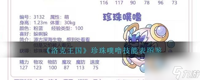 洛克王国珍珠噗噜技能表图鉴-珍珠噗噜怎么样/厉害吗