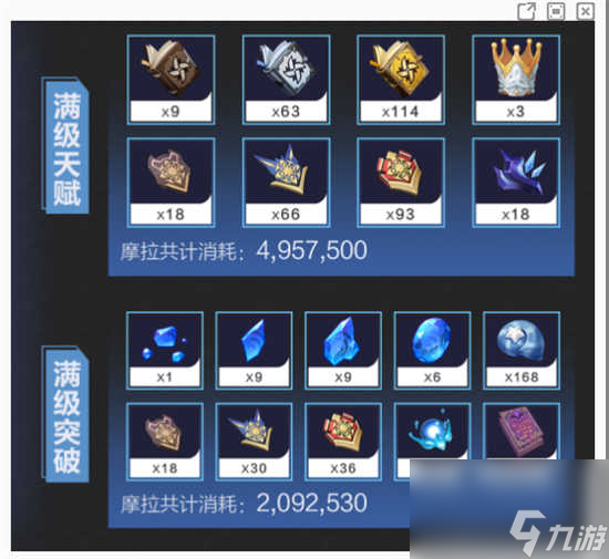 原神4.0公子的突破材料是什么 原神4.0公子的突破材料详情