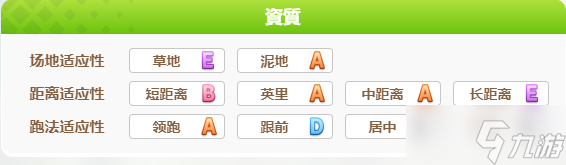 闪耀优俊少女绝对LOVE醒目飞鹰怎么样