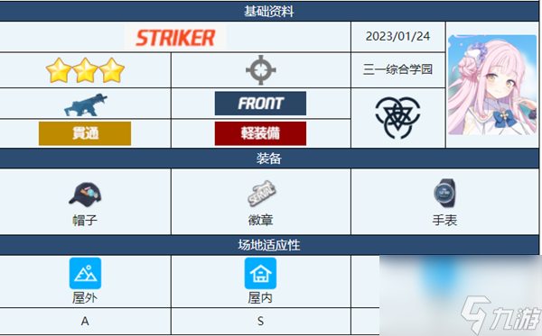 蔚蓝档案未花角色怎么样-未花角色介绍