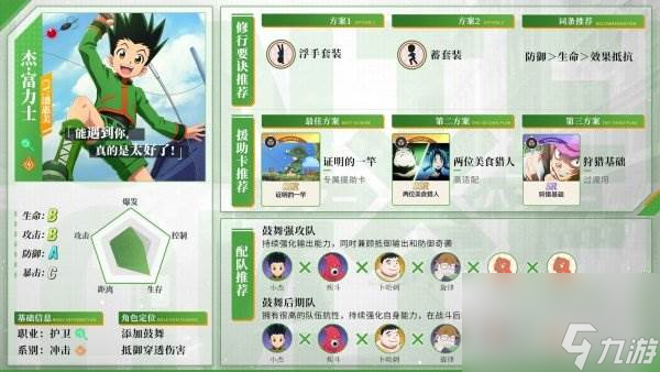 獵人啟程小杰配隊推薦 援助卡修行要訣選擇