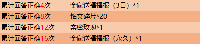 《王者榮耀》新春習(xí)俗大挑戰(zhàn)活動一覽