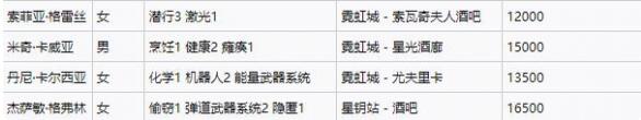 星空全同伴招募位置汇总