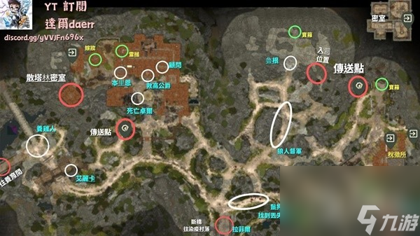 博德之门3第一章地图重要点位标注