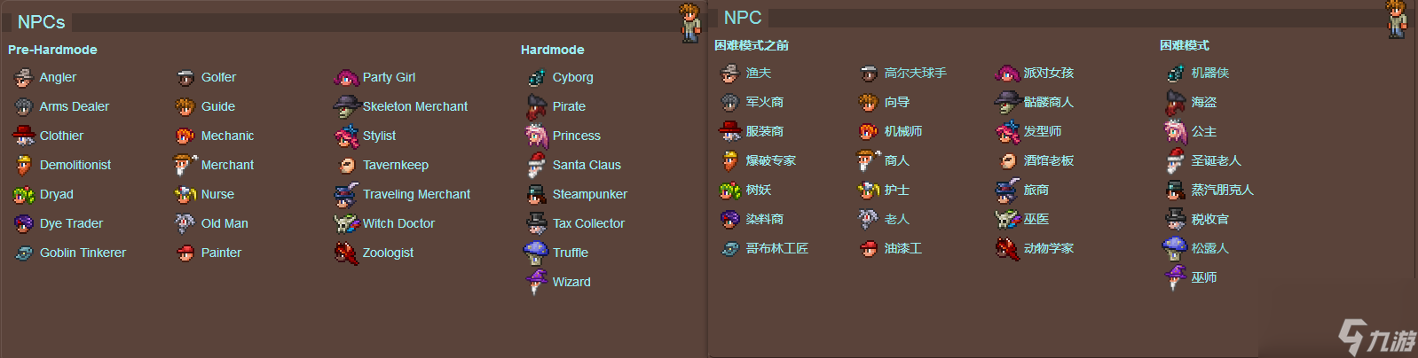 泰拉瑞亚的npc英文名是什么？[泰拉瑞亚]