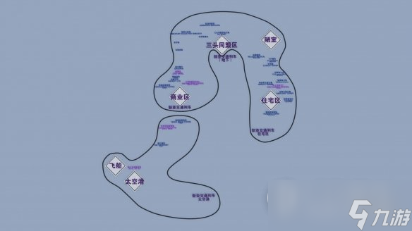 星空starfield新亞特蘭蒂斯賣垃圾位置在哪指南