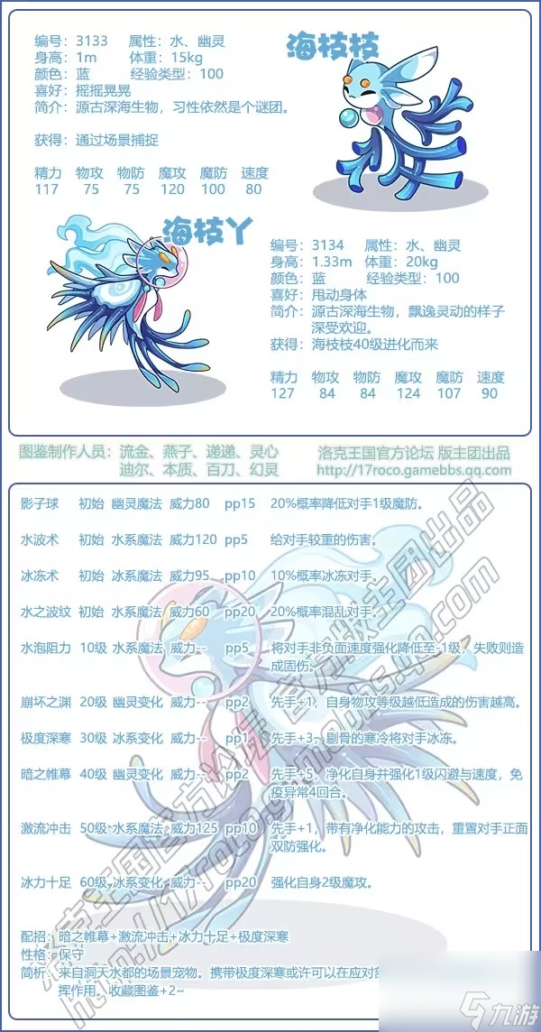 洛克王国海枝丫技能表图鉴-海枝丫怎么样/厉害吗