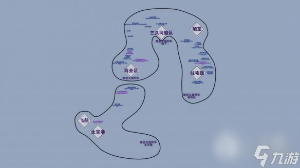 星空starfield新亞特蘭蒂斯賣垃圾位置在哪指南