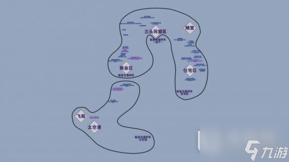 星空starfield新亚特兰蒂斯卖垃圾具体位置