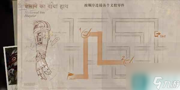 重返未来1999鬃毛的左手第一关攻略
