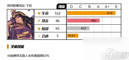 《崩壞3》雷傷圣痕全盤點 雷傷圣痕強力嗎