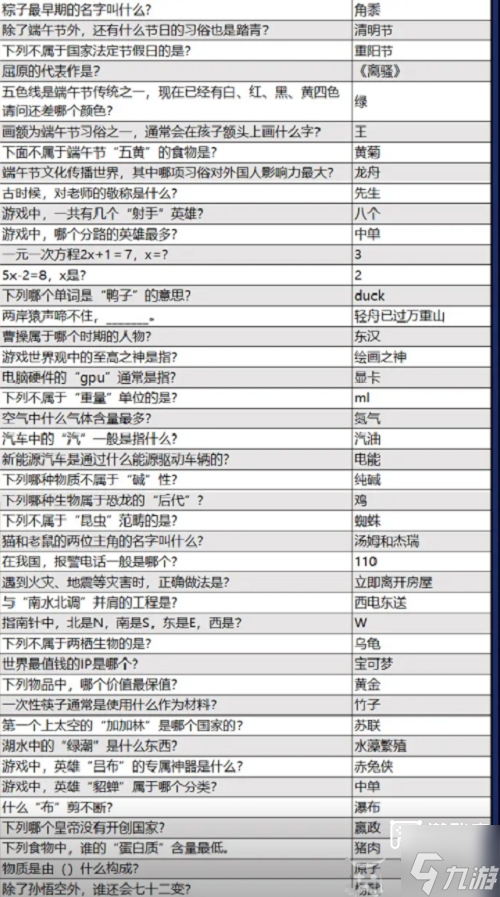 火源戰(zhàn)紀(jì)益智答題答案大全最新