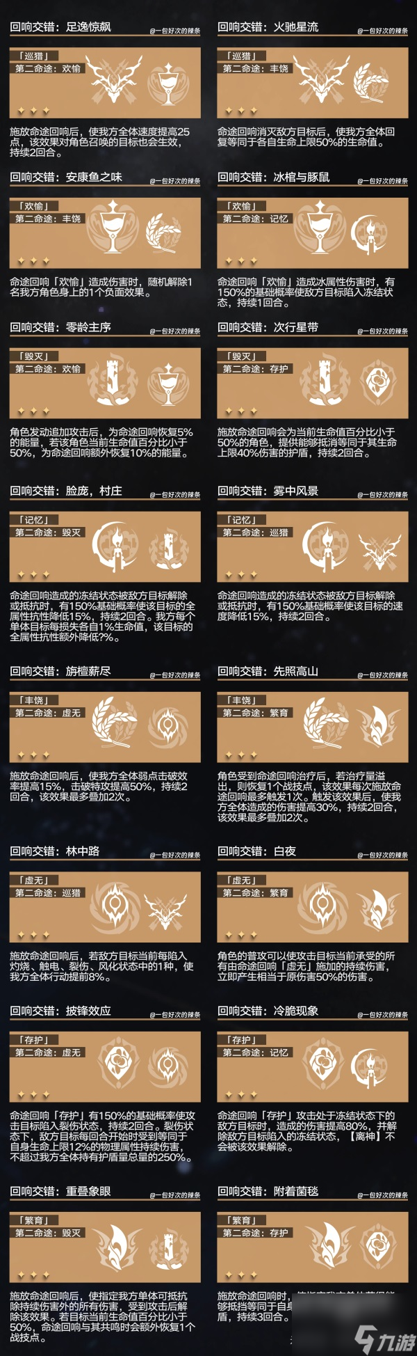 崩坏星穹铁道回想交错怎么选,崩坏星穹铁道回想交错组合效果一览